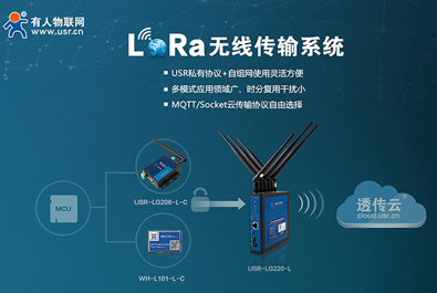 易用可靠、低成本、自組網(wǎng)-您的最佳LoRa方案有人提供