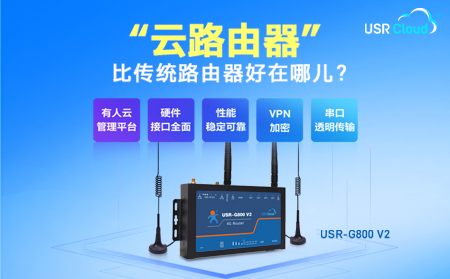 多網(wǎng)口4G工業(yè)“云路由器”USR-G800 V2，戶外快速入網(wǎng)+遠程網(wǎng)絡(luò)運維