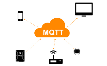 什么是MQTT？為什么在IIoT中需要它