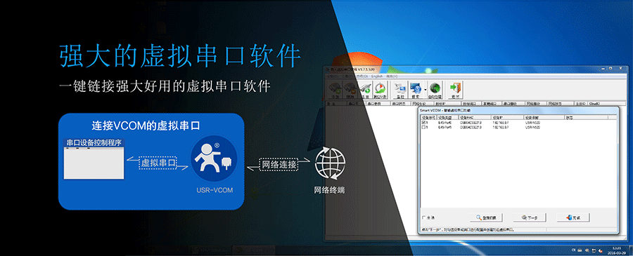 RJ45轉(zhuǎn)RS232\485\422單串口服務(wù)器強大的串口 RJ45轉(zhuǎn)RS232\485\422單串口服務(wù)器強大的串口
