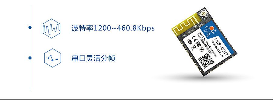 ͹ǶʽD(zhun)WIFIģKĴ