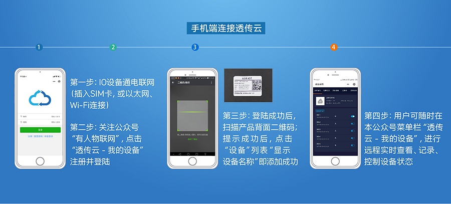 16路網(wǎng)絡(luò)IO控制器的手機(jī)端連接透?jìng)髟? /><br />
<img style=