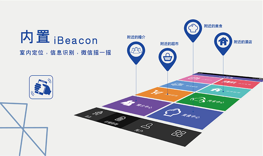 СweBLE{(ln)ģKă(ni)iBeacon