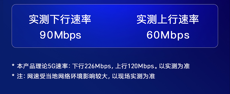 Сwe5G RedCapI(y)·Č(sh)Hy