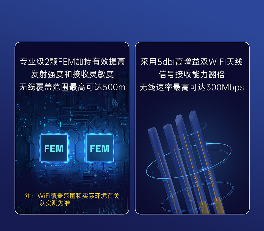 Сwe5G RedCapI(y)· ȫO(sh)ӋWiFi(qing)