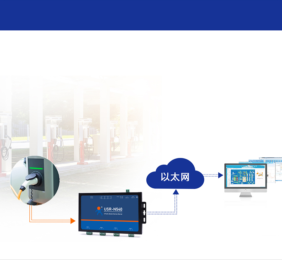 四串口服務(wù)器n540 充電樁應(yīng)用