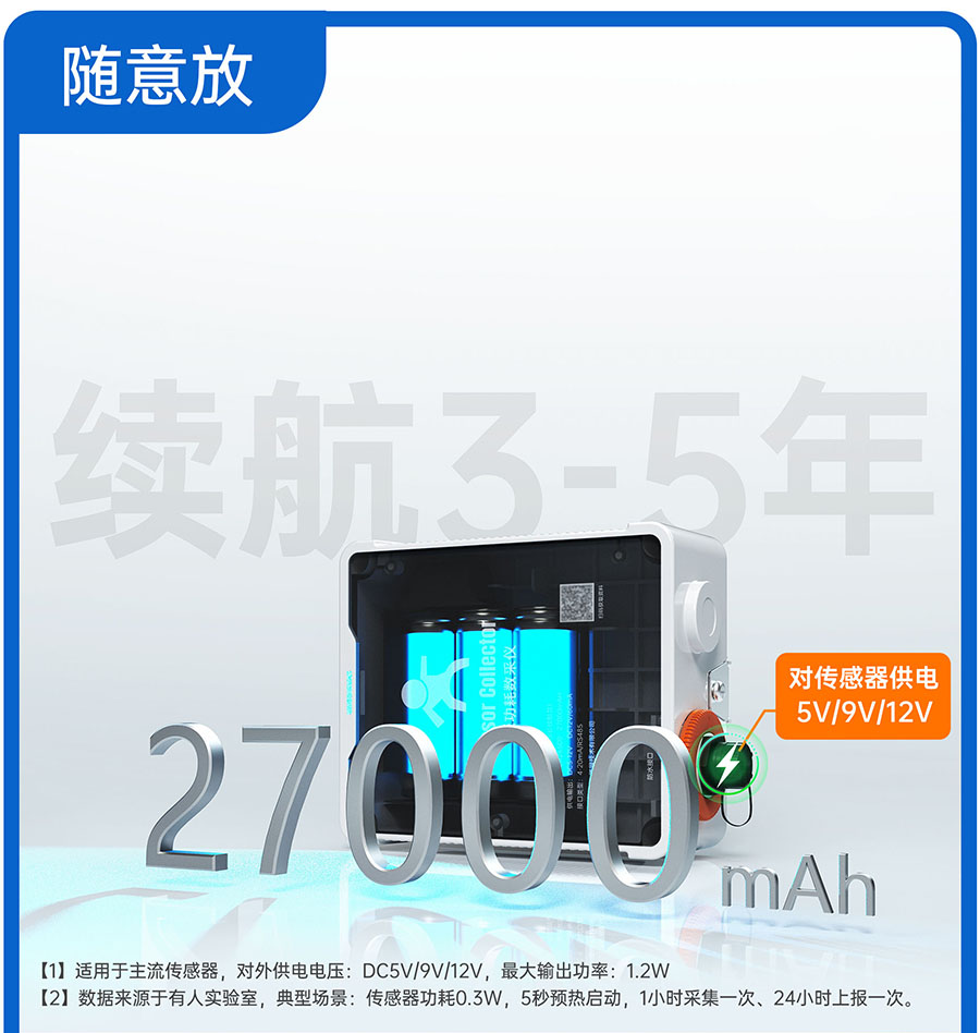 SC數(shù)采儀的超長續(xù)航款