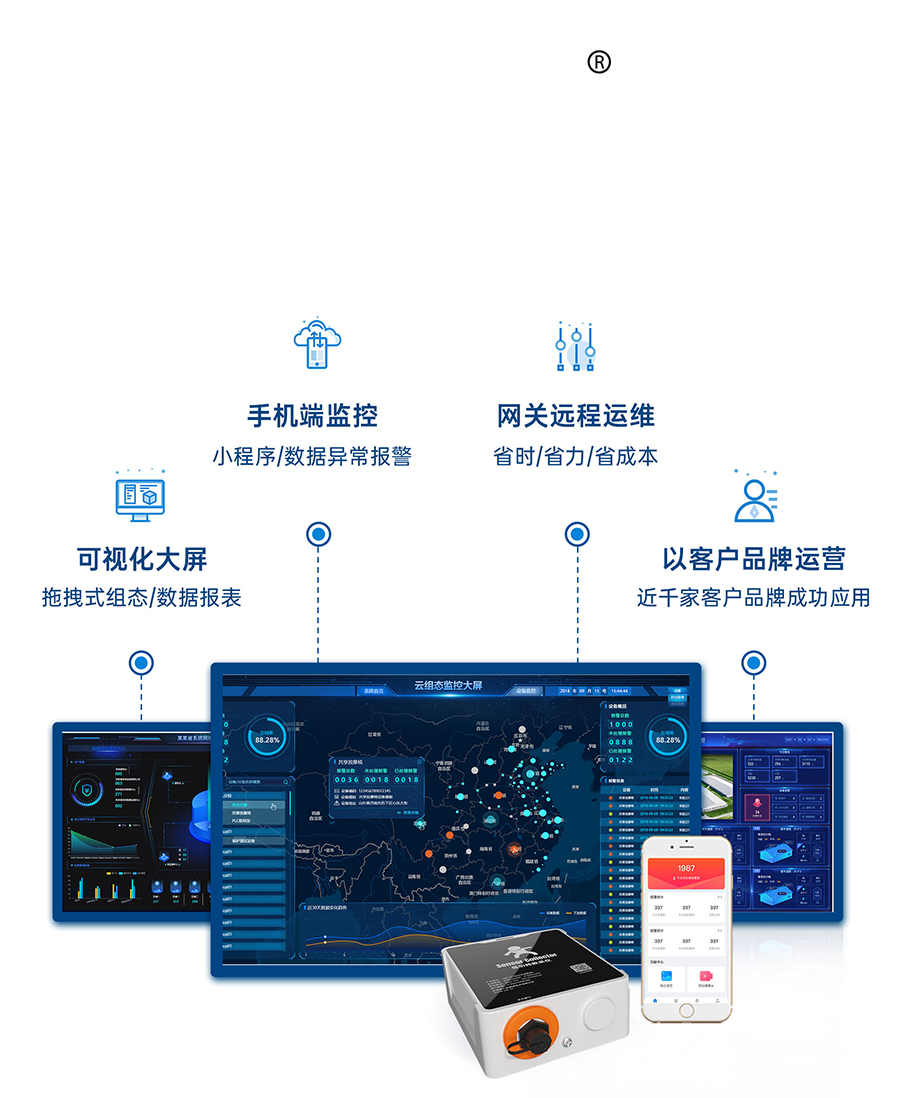 SC數(shù)采儀的支持有人云