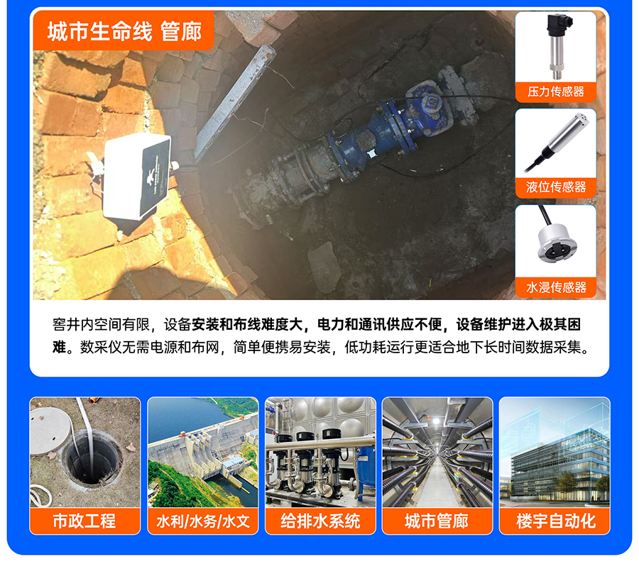 SC數(shù)采儀的城市生命線應(yīng)用