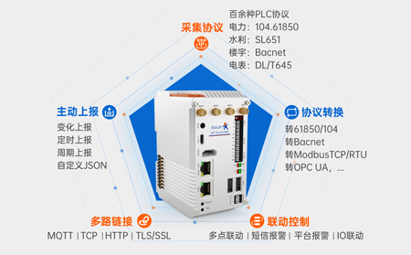 工業(yè)物聯(lián)網(wǎng)控制器在MES系統(tǒng)中的數(shù)據(jù)采集與協(xié)議轉換